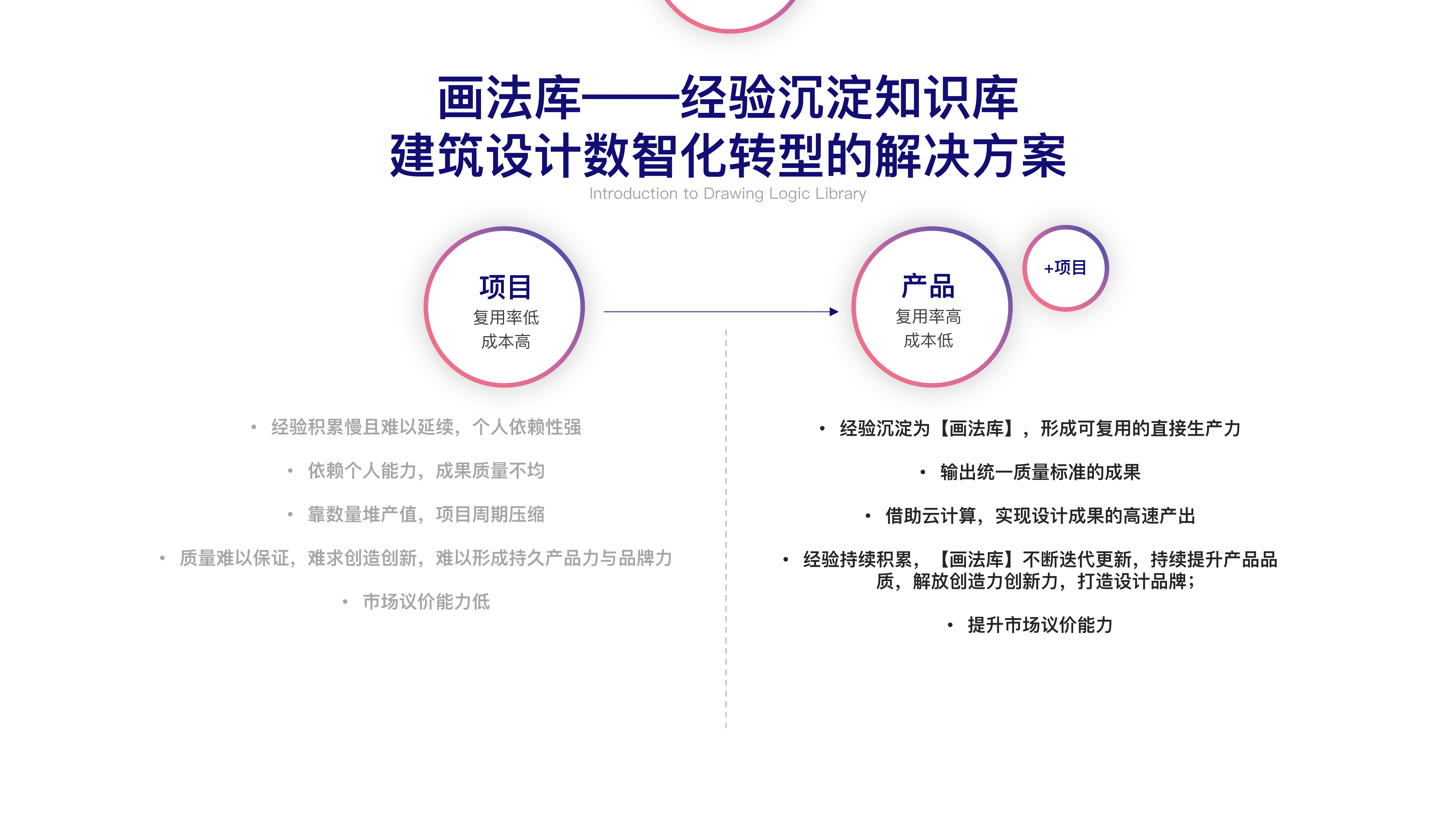 文章配图-5