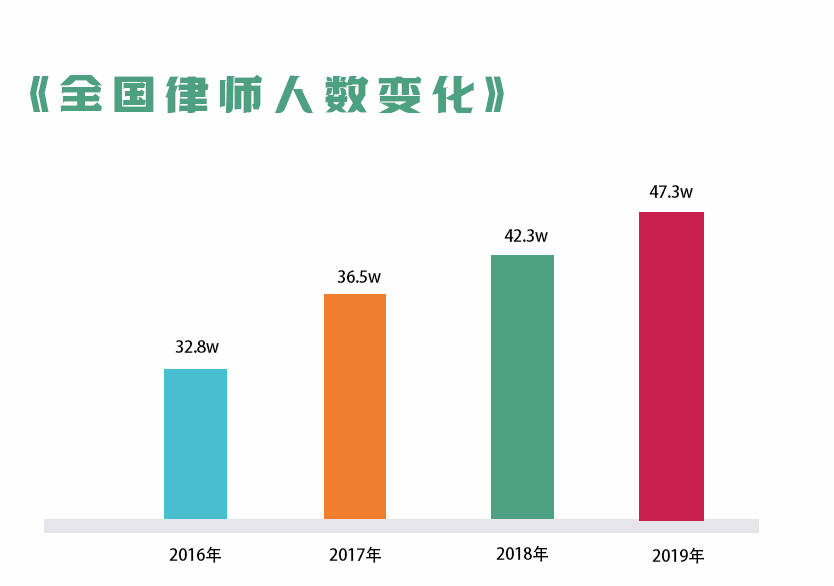 北京律师事务所排行_北京拆迁动迁征收最好的律师事务所推荐