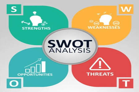 服务|行业分析(Industry Analysis)及其常见的分析模型介绍