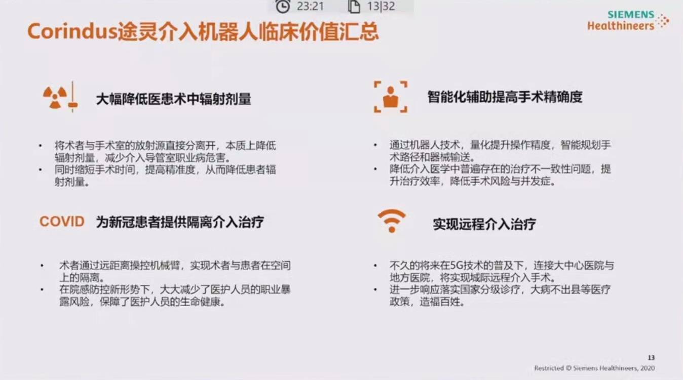 降低|神经介入领域新技术展望