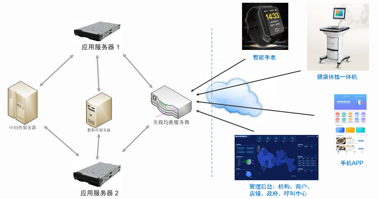 9785143d27ce40a2b21867fbe4dcea81.png