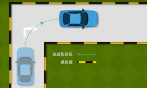 汽车转弯宜慢不宜快,迈刻学车分享三种转弯技巧_搜狐汽车_搜狐网
