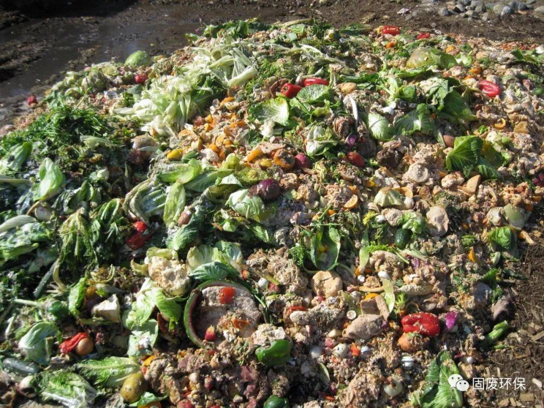 有机固废行业的碳减排贡献