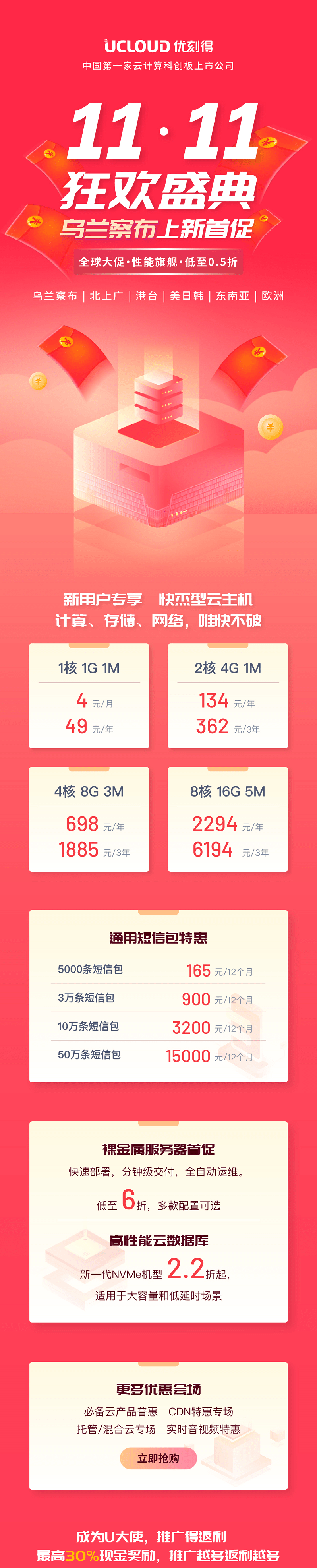 产品|UCloud优刻得六大特惠开启双11 乌兰察布云服务器低至0.5折