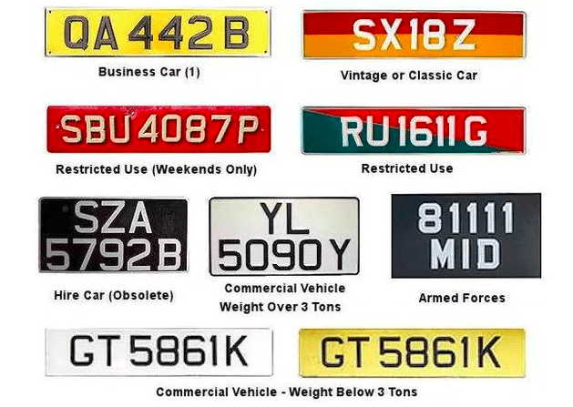 新品尝鲜|保险理赔新体验,新加坡车辆证照识别重磅来袭_智讯