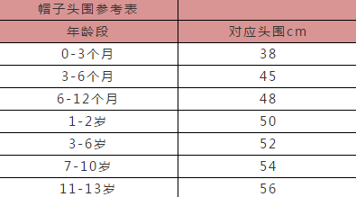 棉毛衣 【超全】童装尺码对照表，还不会的看这里（建议收藏）