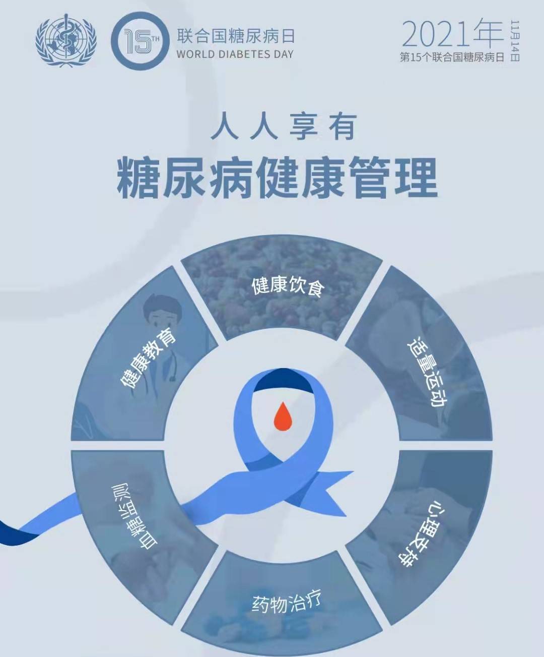 体重|好安森：联合国糖尿病日|人人享有糖尿病健康管理 糖尿病知多少？