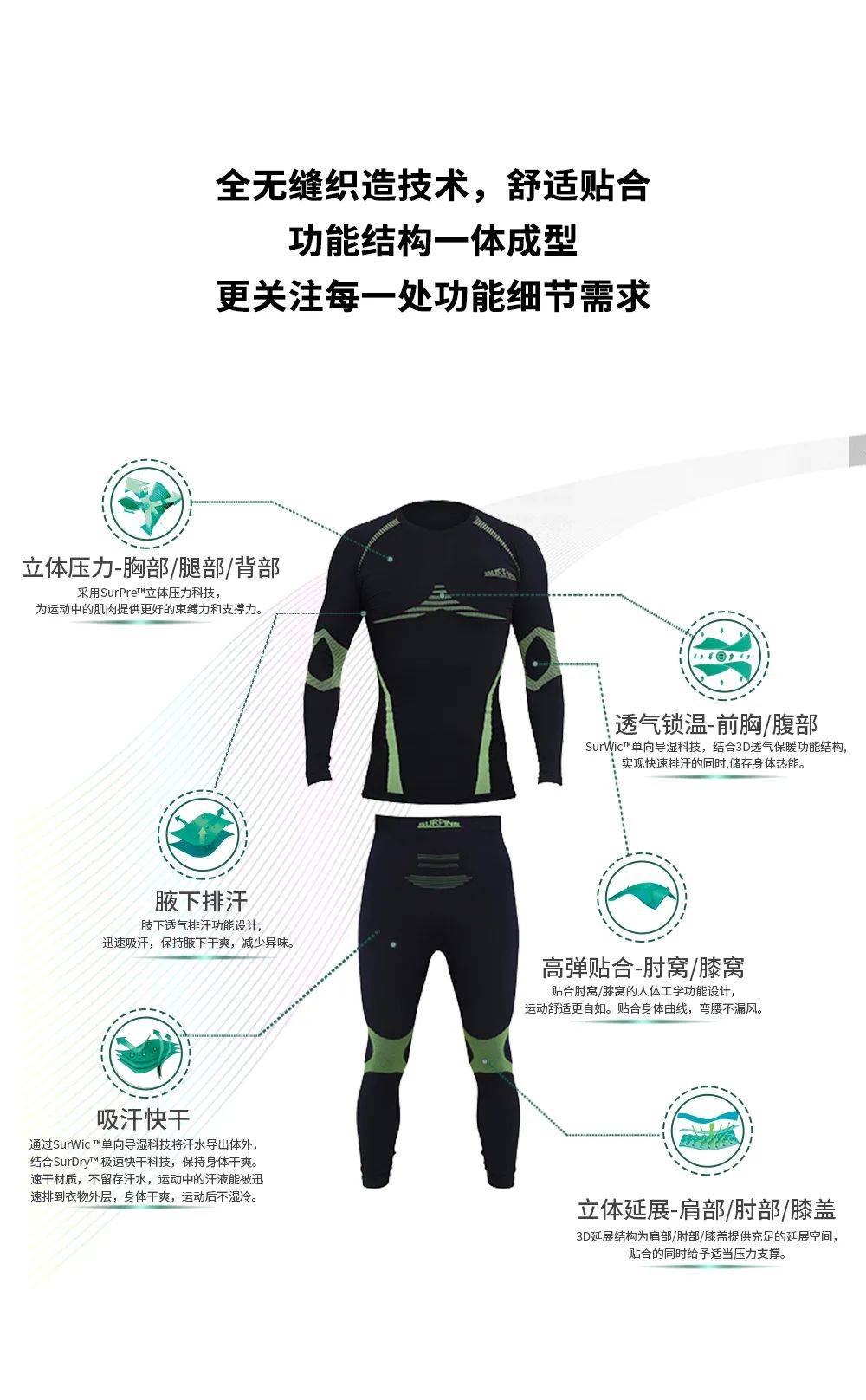 功能 Surpine好物 | 实力又有颜 无惧全能挑战