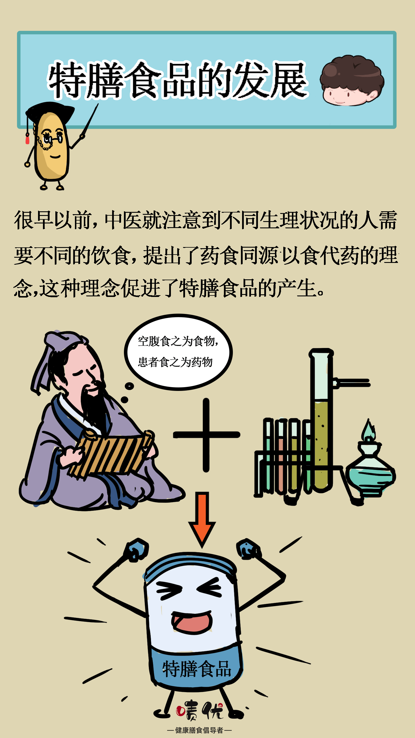 膳食|漫画|一图读懂什么是特膳食品？