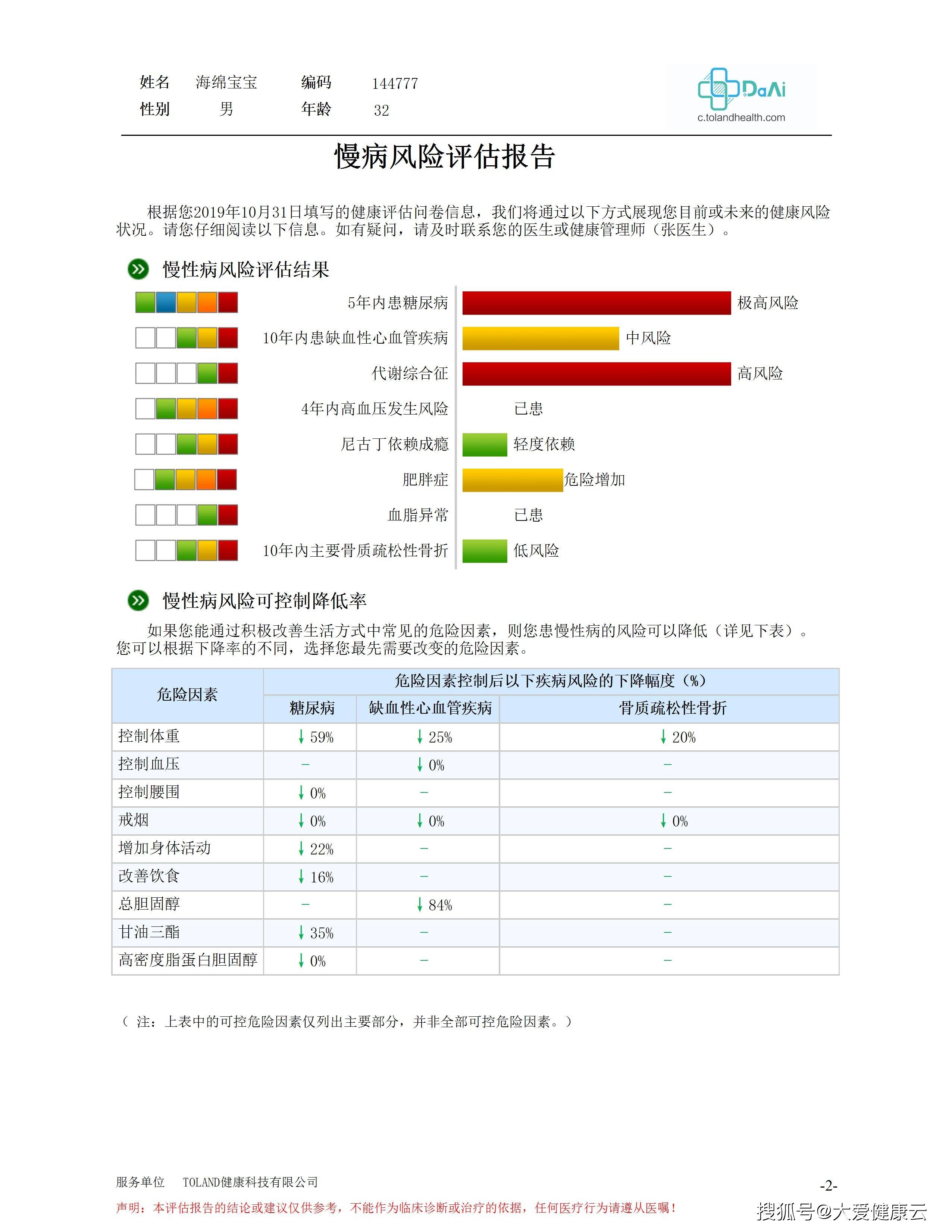 从癌症早筛到健康管理