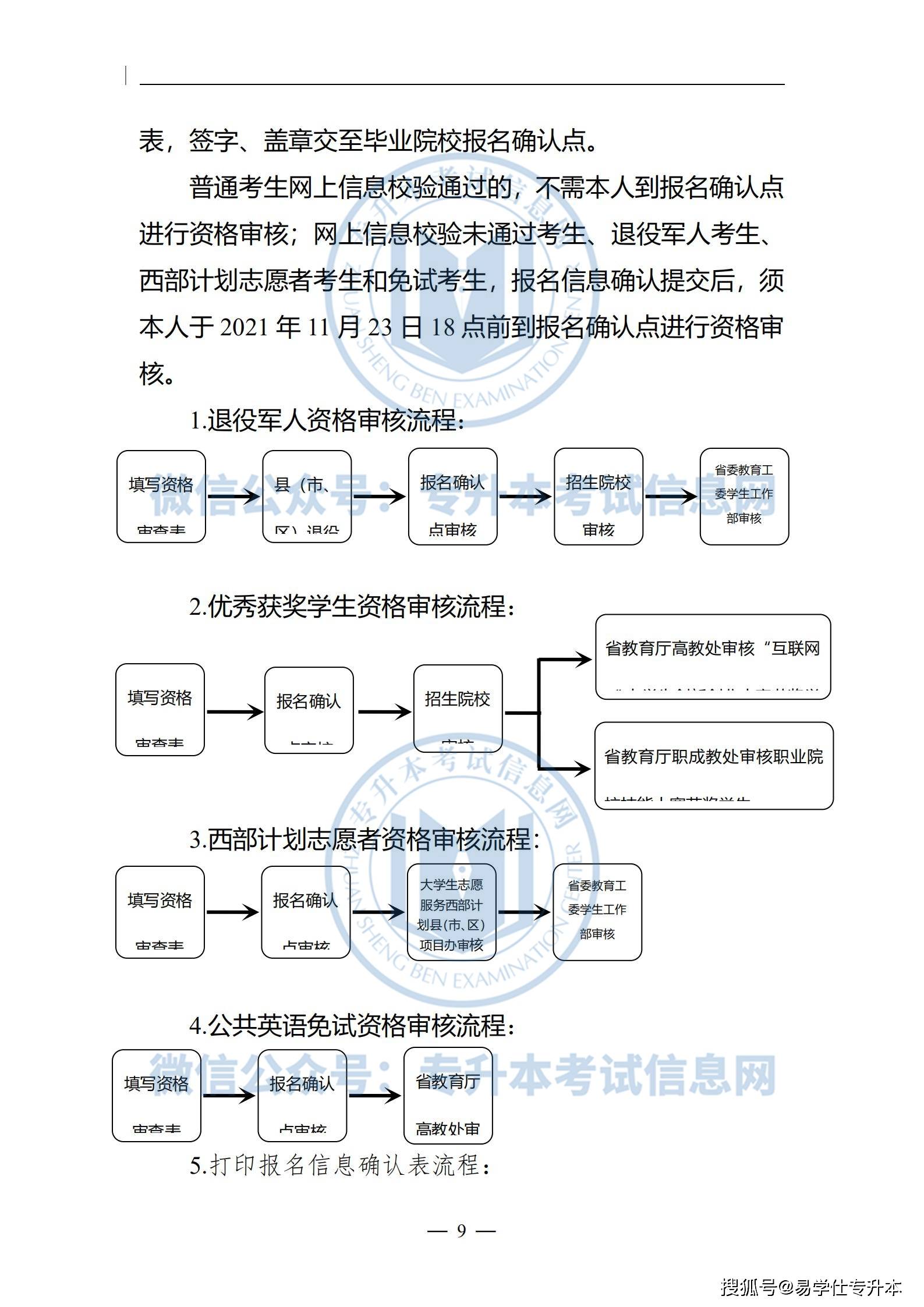 时间|2022年云南专升本考试政策公布，2022年云南专升本招生工作通知！