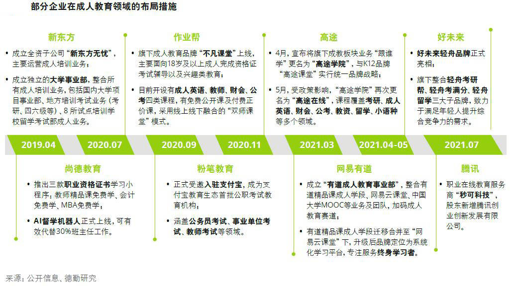 新东方|外资大行已经动手抄底中概教育股，我们到底要不要跟？