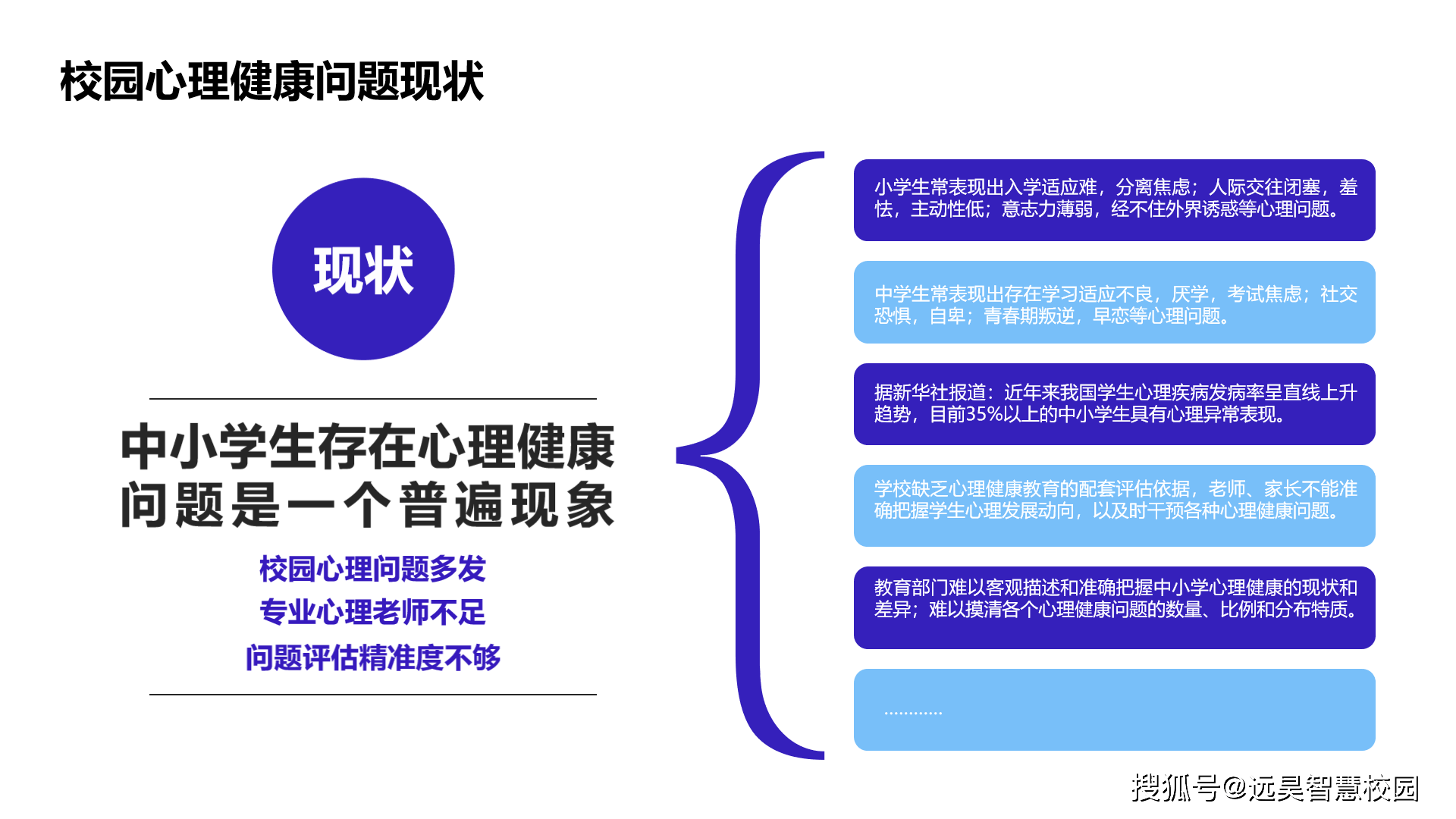 遠昊科技發佈心理健康預警平臺從學生行為動態關注校園心理健康