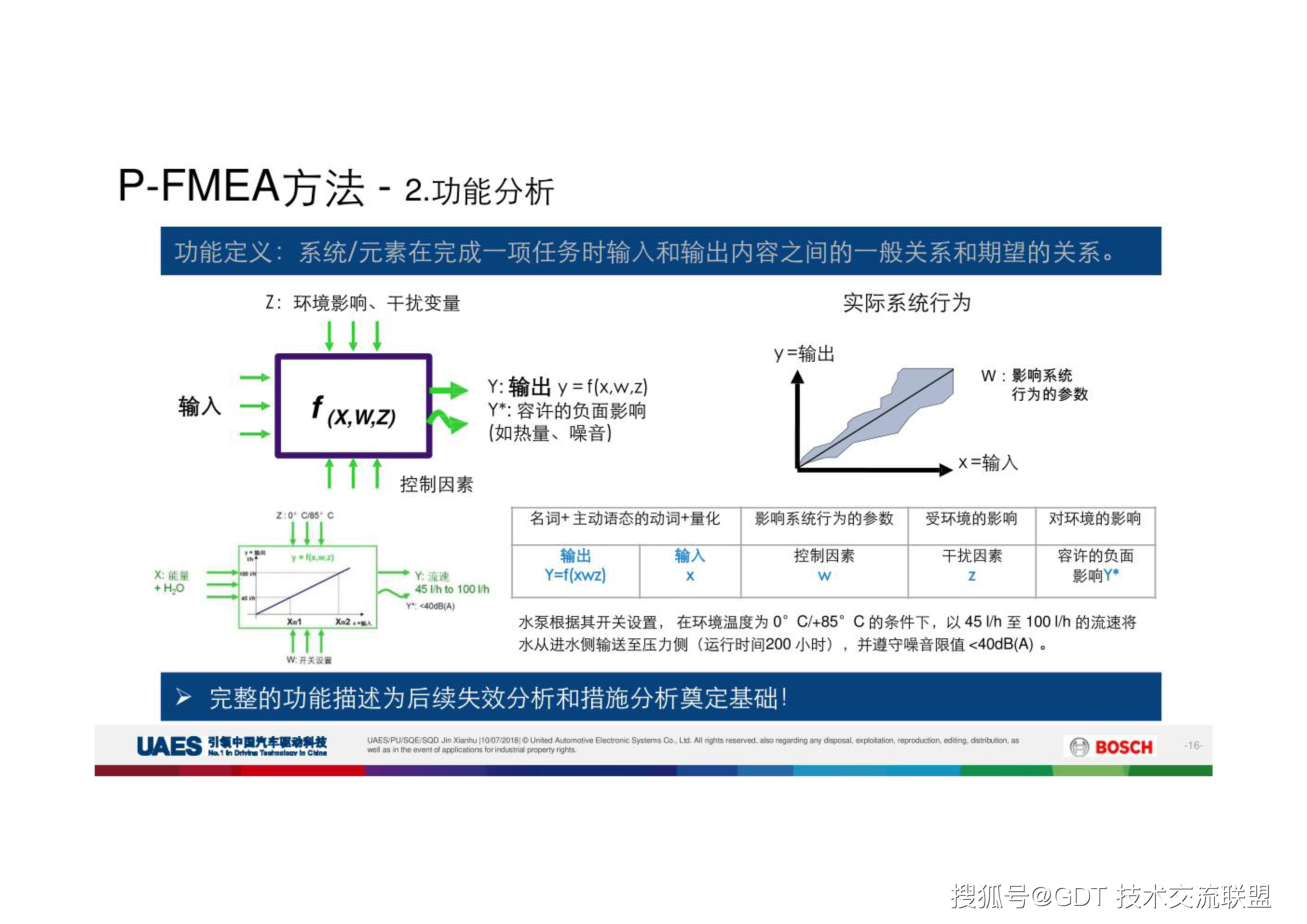 教材,博世,教材|新版PFMEA教材（博世）