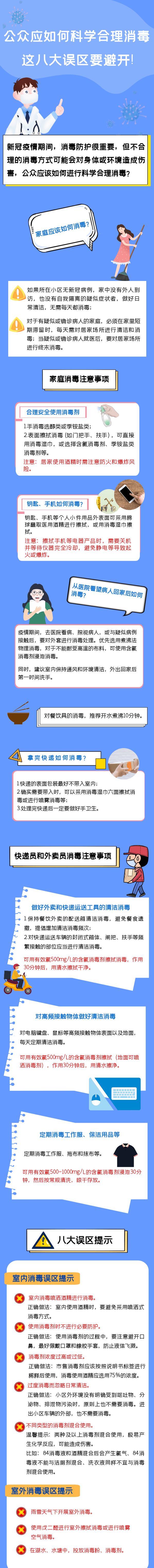 科学合理,消毒,误区,误区|如何科学合理消毒 这八大误区要避开！