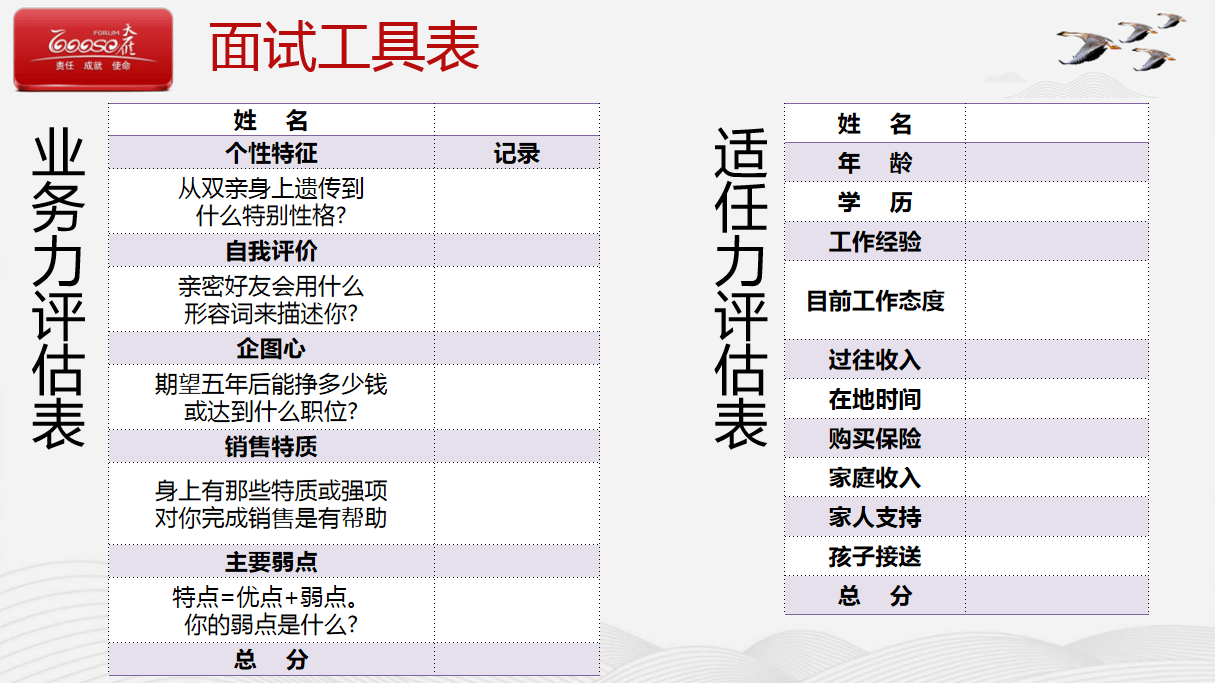 邓万勤:优增新思维—新形式下增员新变化