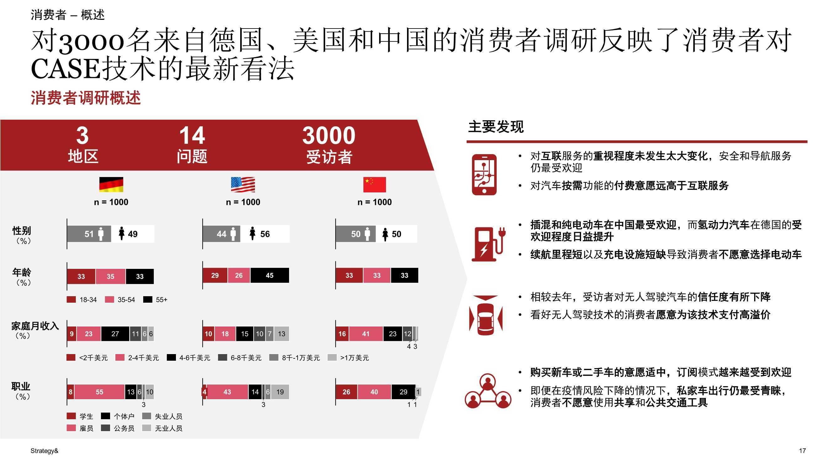 点击进入看图评论