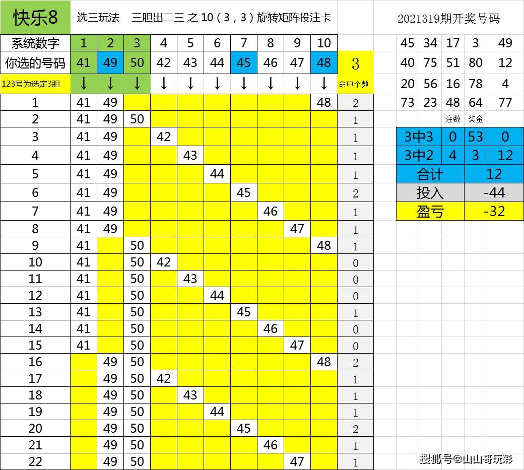 快乐8第2021320期单区间一二三四五大作战,选3区(31-40号)