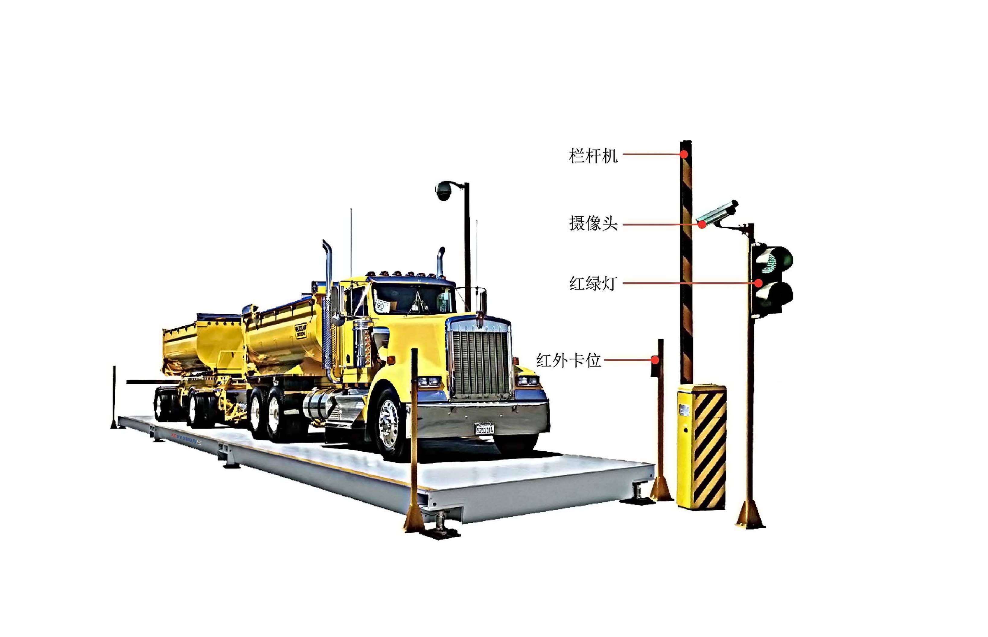 高新技术企业,河南省专精特新企业,产品定位优质平价,主营地磅汽车衡