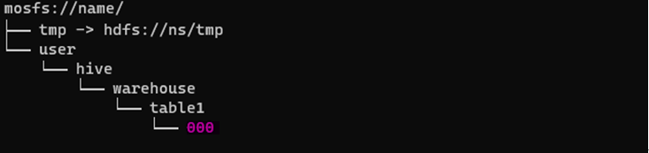 高效纳管迁移HDFS数据，如何做到业务无感？