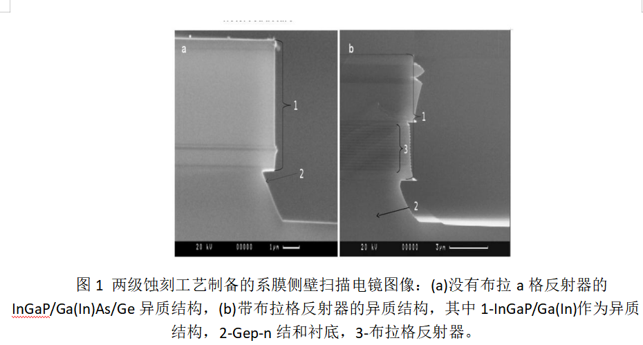《华林科纳-半导体工艺》湿法蚀刻分离工艺制备的太阳能电池的光电