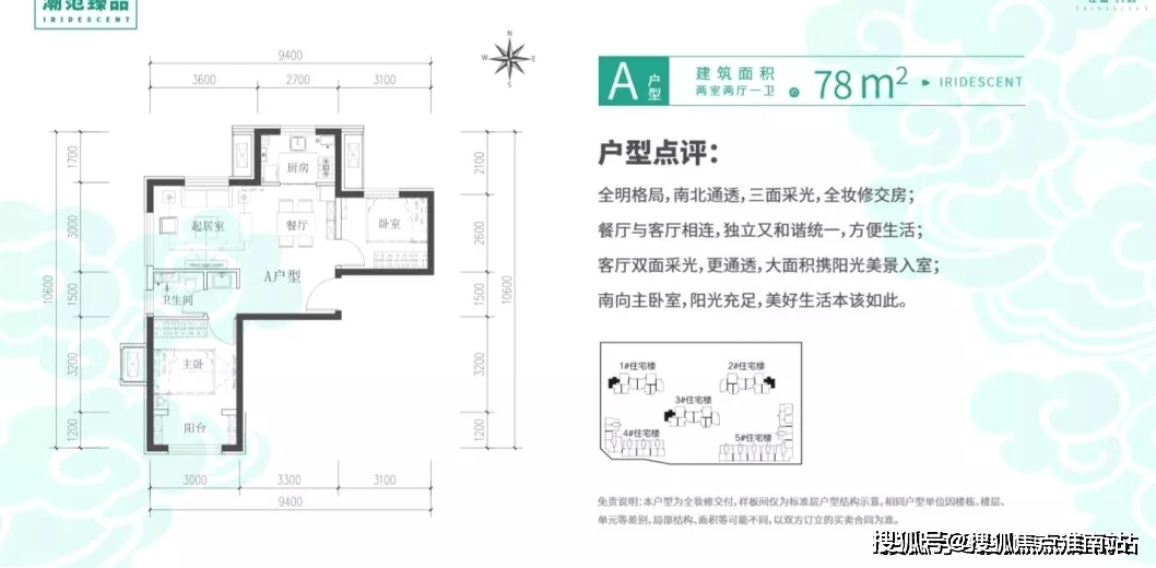 【官网】北京大兴区【住总兴创如遇-劲爆-红盘-欢迎您!