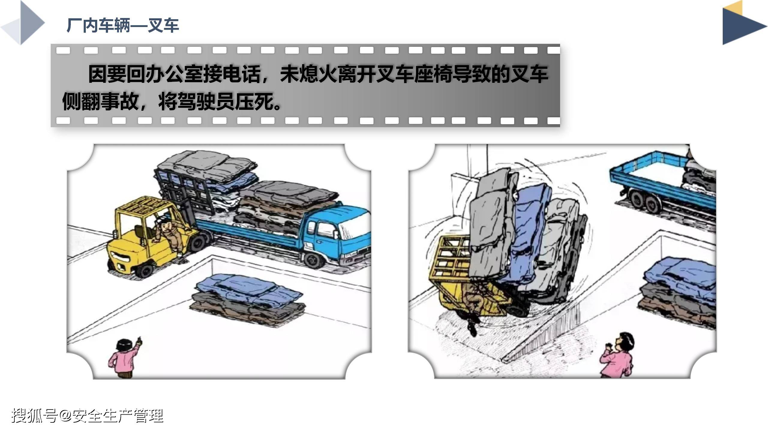 图解叉车安全事故42页