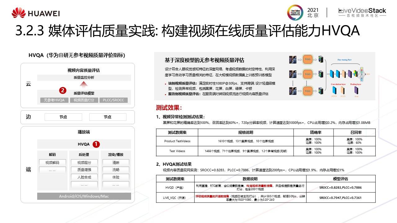 音视频|华为云媒体质量管理最新实践——“视镜”