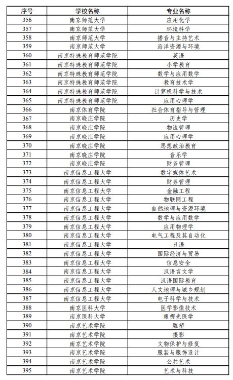 【孝昌一中分数线2023,比赛作文】