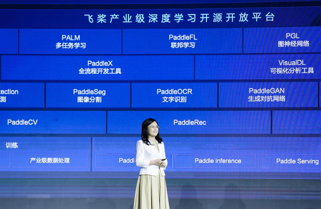 生态|406万开发者在飞桨 百度集团副总裁吴甜谈AI生态共享共创
