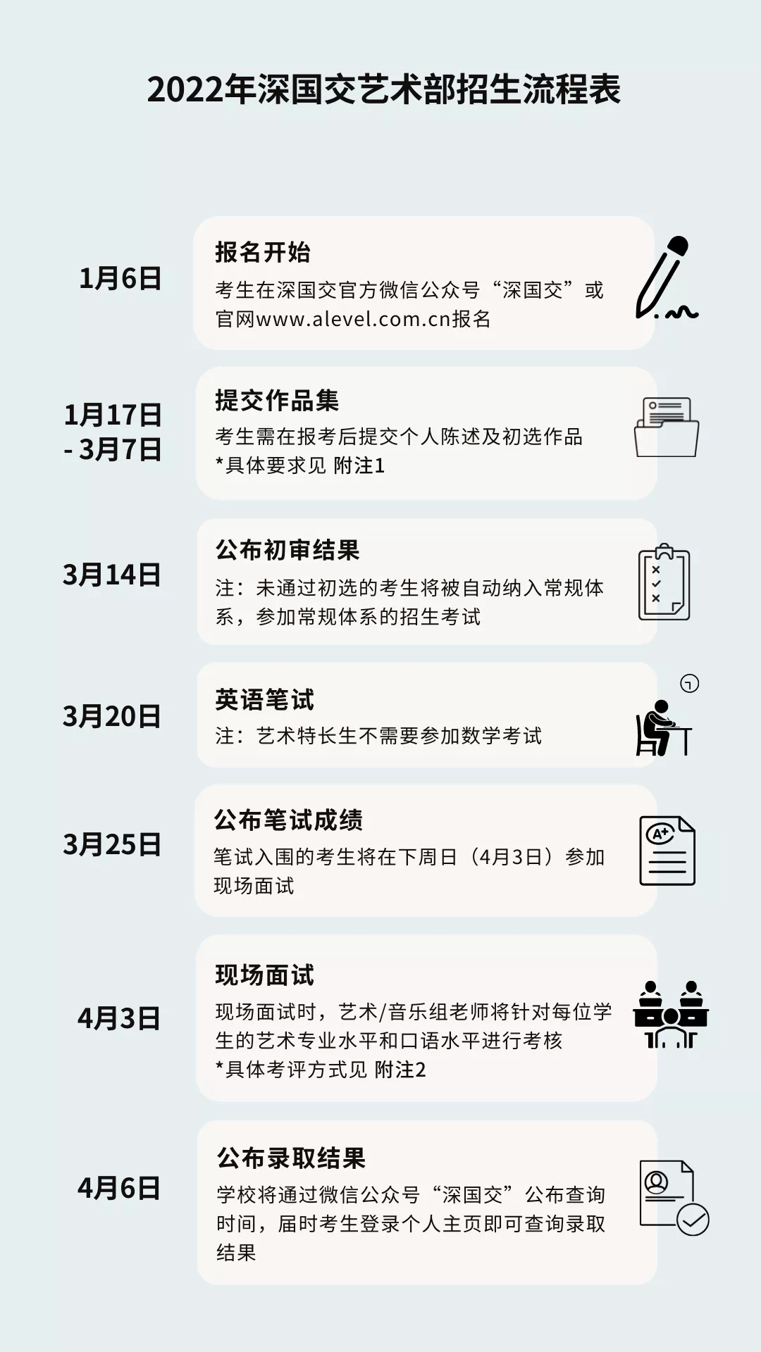 艺术|深圳国际交流学院2022-2023学年招生简章