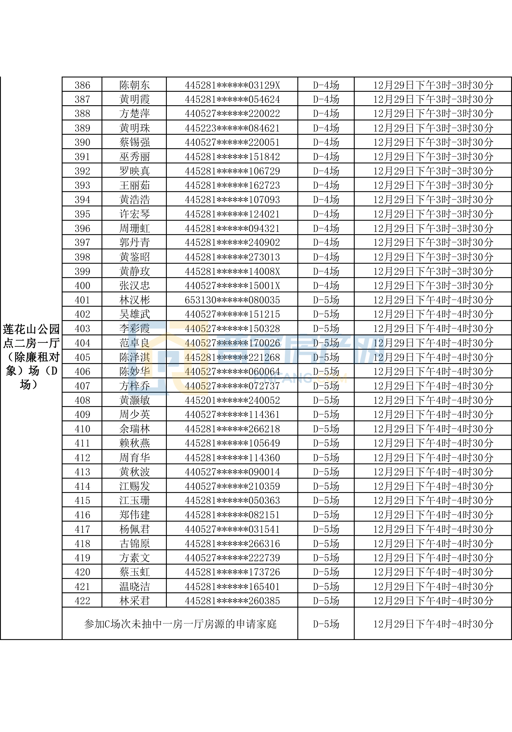 2021年身份证图片