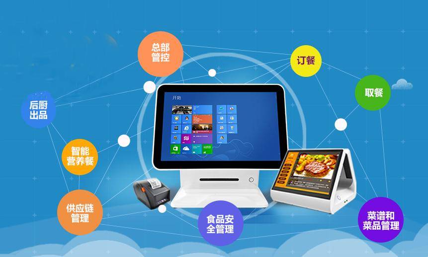 智慧食堂到底有什么好起初我不信看完后我信了