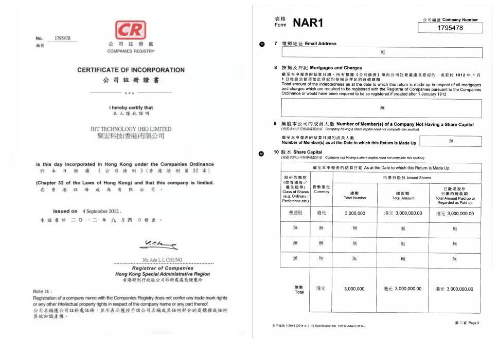 卉心云目眼镜聚宏科技香港有限公司旗下眼睛品牌