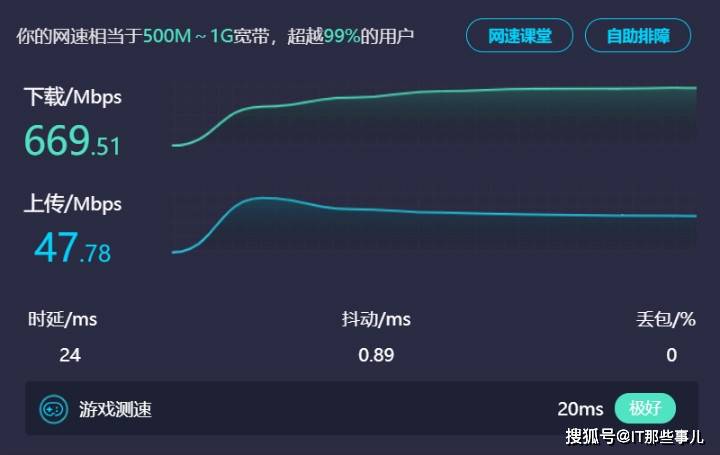 驱动|仅149元 一块网卡轻松搞定 台式电脑也能连接Wifi6网络