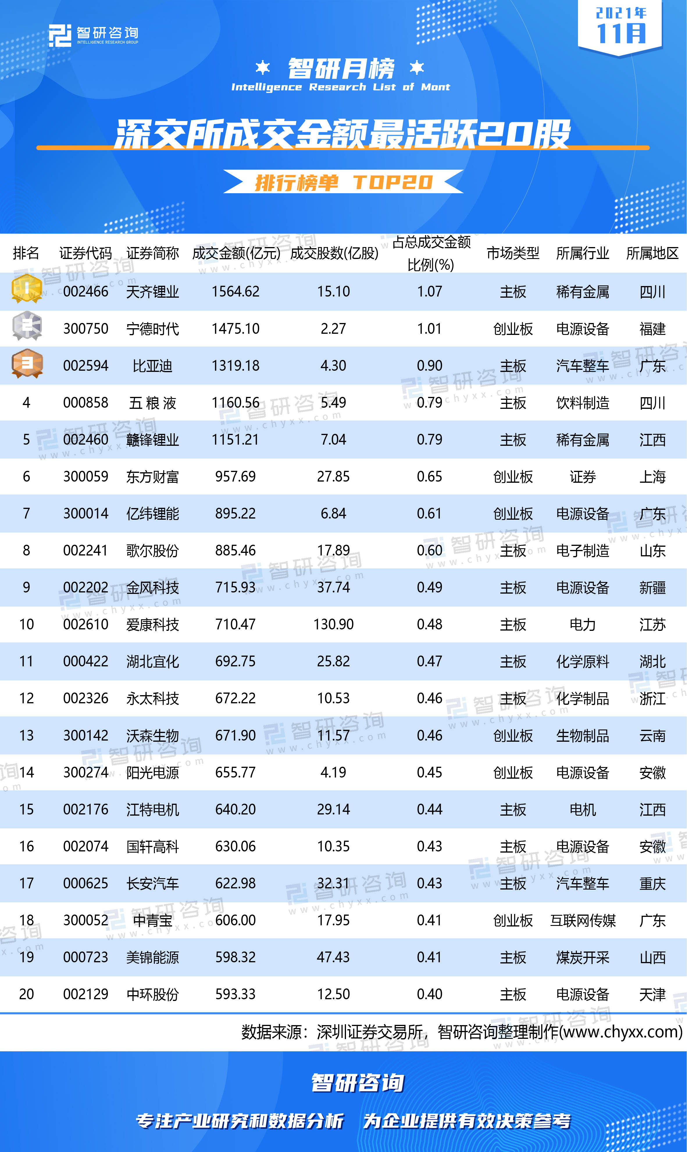 门窗设备排行_门窗设备厂家金迈达召开第三季度销售会议(2)
