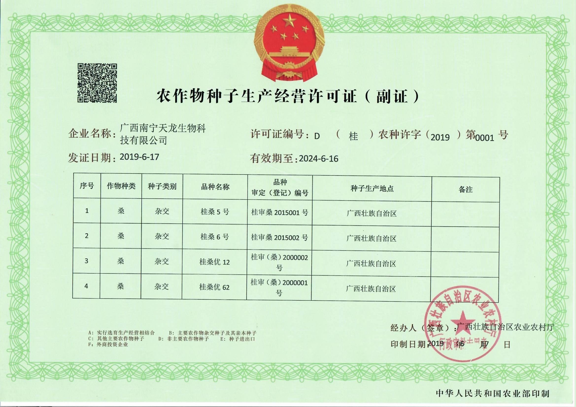桂桑6号简介广西农作物主推品种源自广西南宁天龙生物