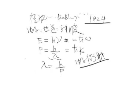 《張朝陽的物理課》討論康普頓散射 進一步證明光量子假說 科技 第8張