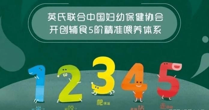 食谱|宝宝食谱0到1岁辅食添加应该关注哪些