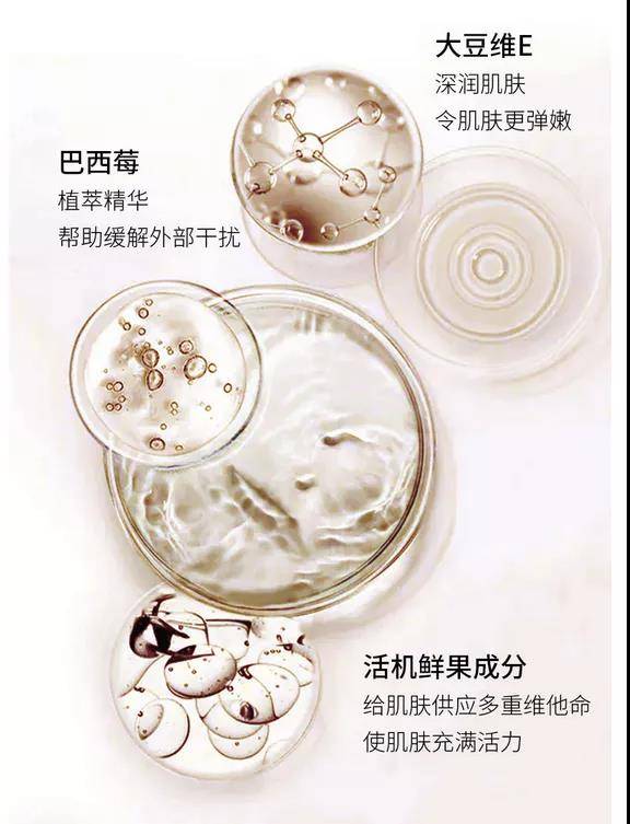 产品美白抗老 | 早C都有哪些好物，快来了解一下~
