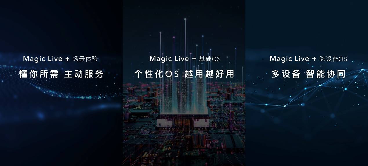 《科技理想主义孕育的折叠旗舰 荣耀Magic V正式发布》