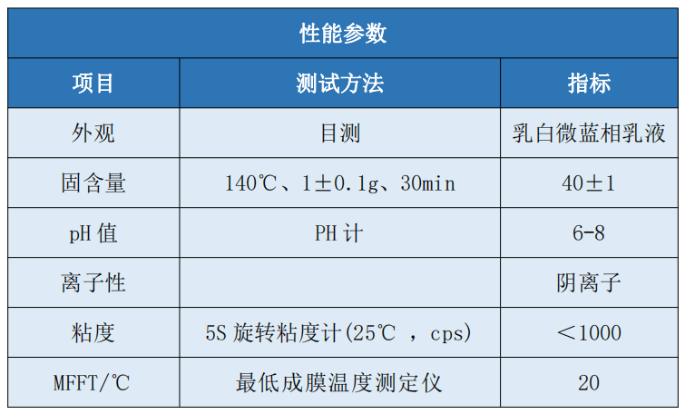 通用性花果山新品Houxian9500 工艺品上色高性价比乳液