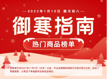 消费者拼多多发布“御寒指南”：这个冬天不感冒 万物皆可加绒