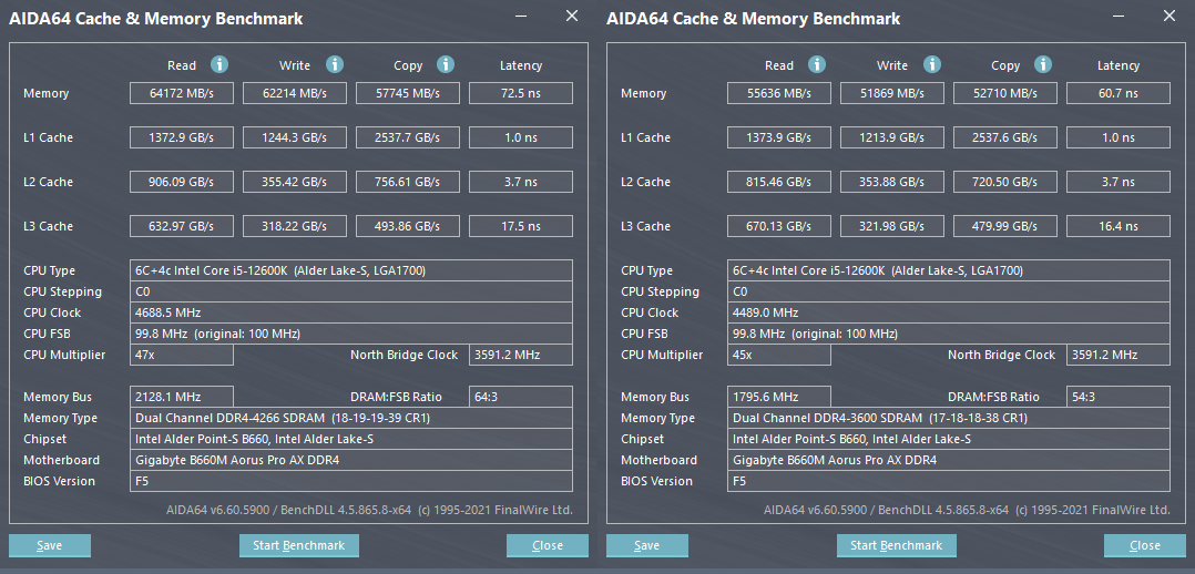 pin|技嘉雪雕B660M AORUS PRO AX DDR4开箱测试，搭配带K十二代酷睿也无压力！
