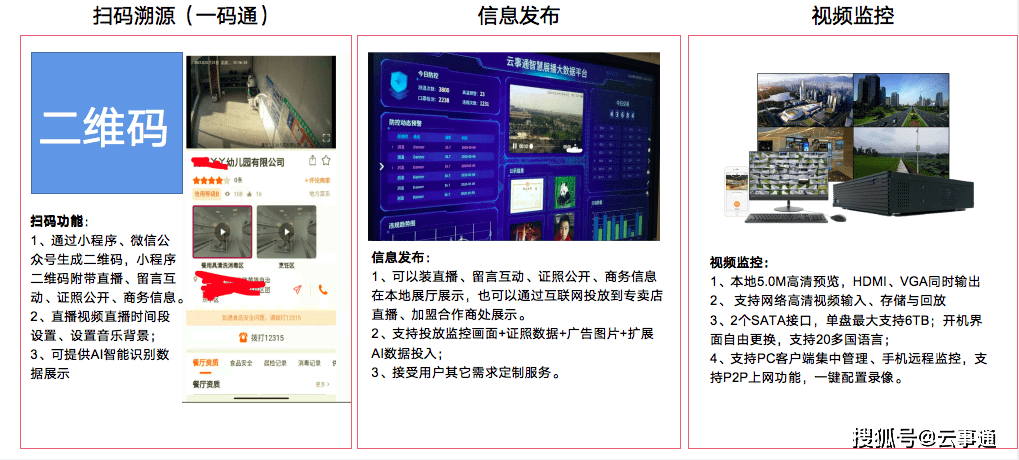 门店|工厂生产视频监控投送到销售连锁店展示直播
