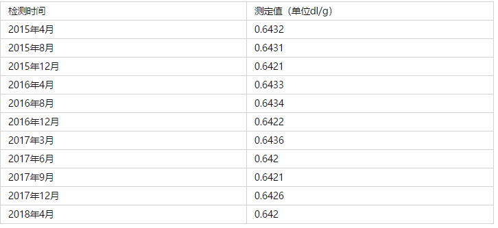 3d4ef13ebb8f4da1af07d6ec74d02e49.png