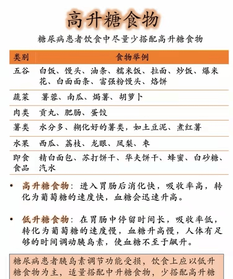 饮食|【北京和为中医院】糖尿病患者必看的饮食方法