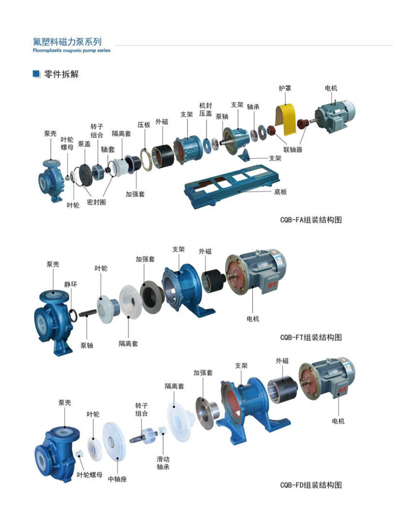 安徽凯跃泵阀有限公司产品说明书