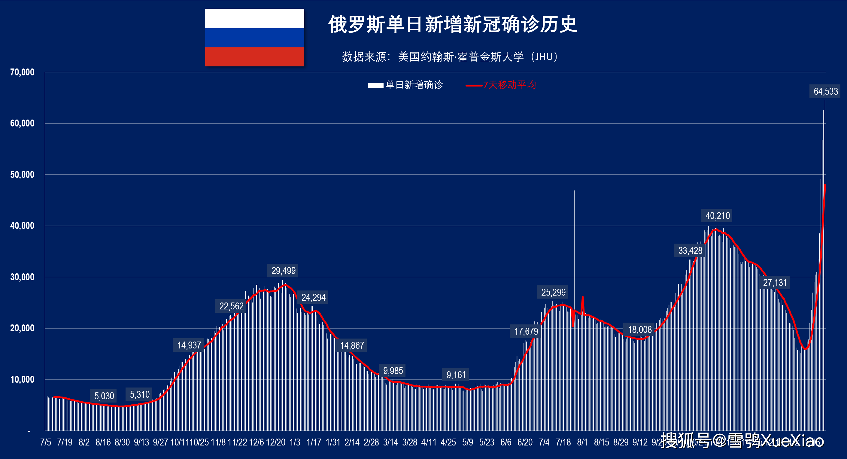 以色列确诊图片