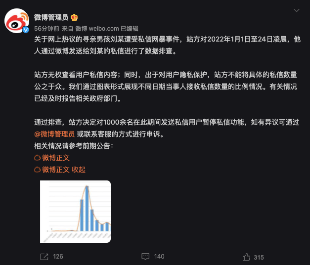 因涉嫌網暴尋親男孩劉某州，千名用戶私信功能被微博暫停 科技 第1張